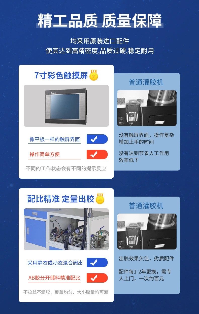 電子硅膠灌膠機(jī)3