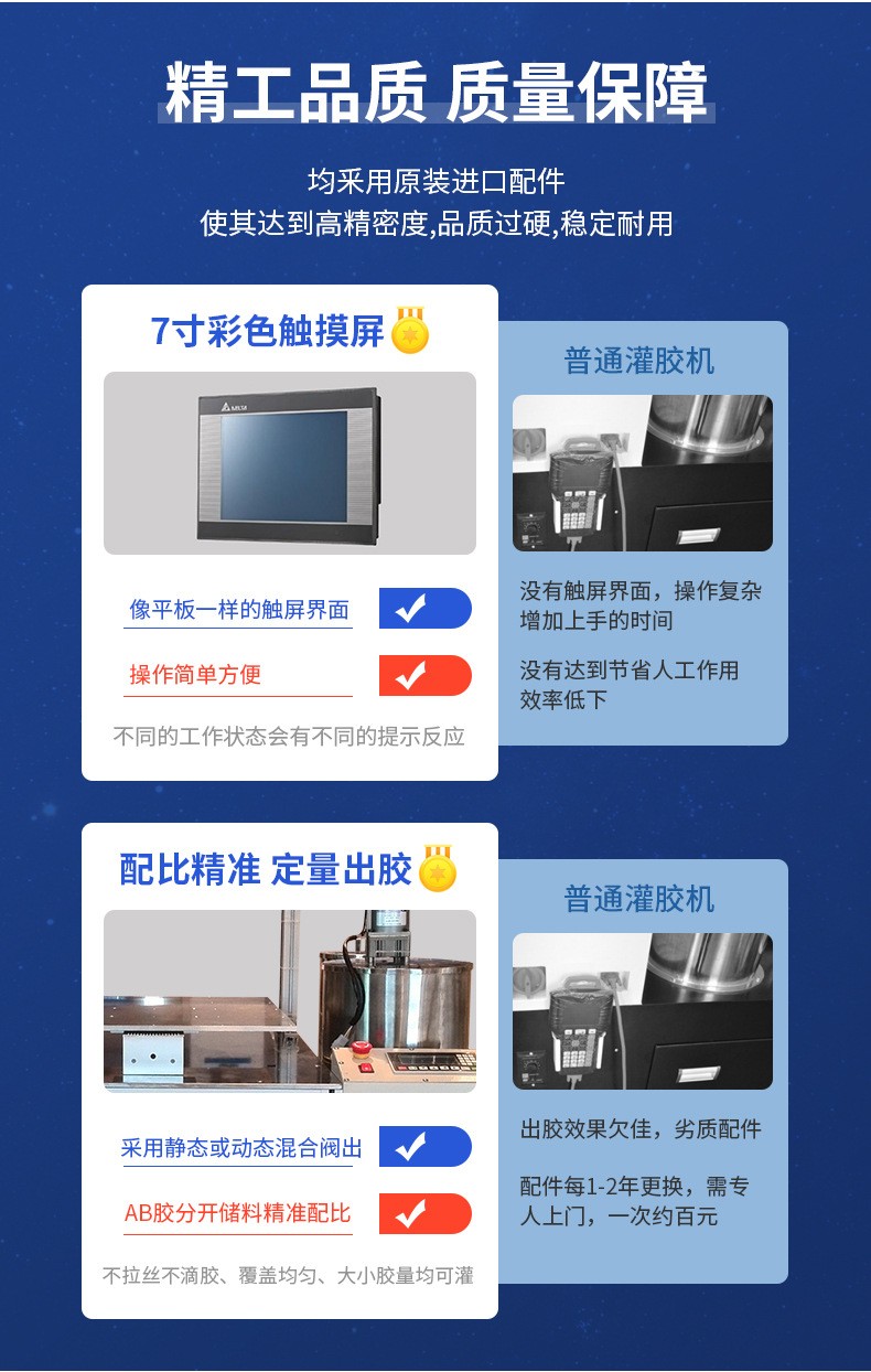 防爆插頭灌膠機(jī)