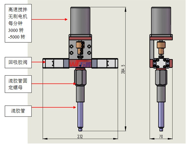 灌膠機源頭廠商