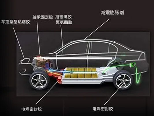 汽車不同部位應該用什么膠？