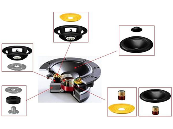 應(yīng)用于微型揚(yáng)聲器粘接的單組份結(jié)構(gòu)膠