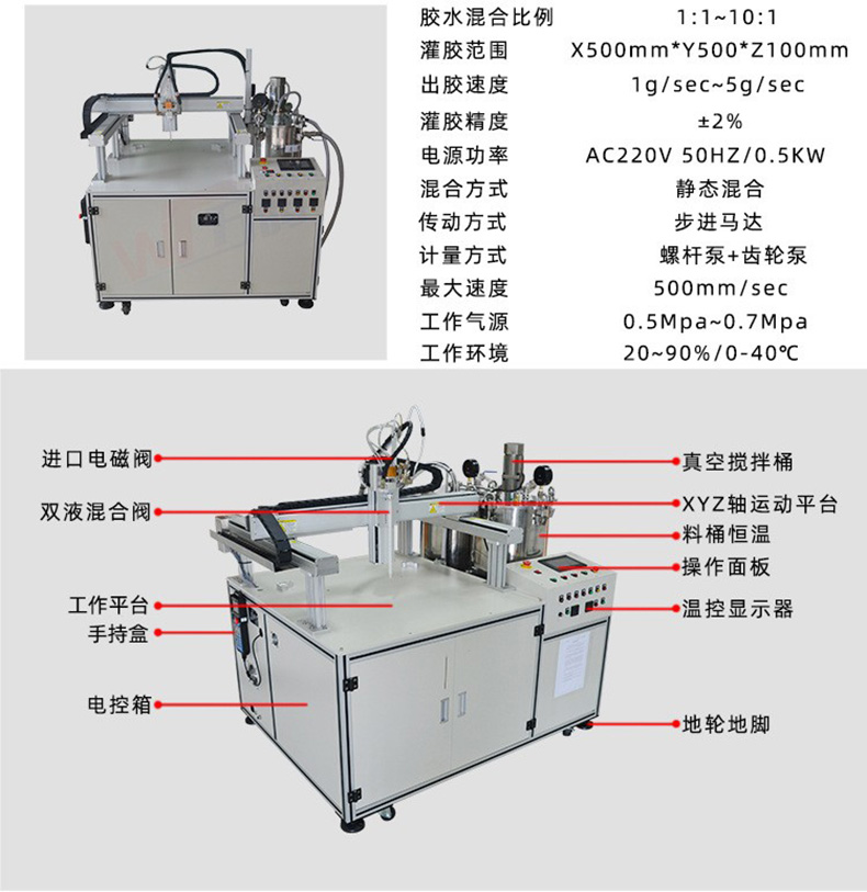 門禁密碼鎖灌膠機IC模塊封裝LED模組填膠機