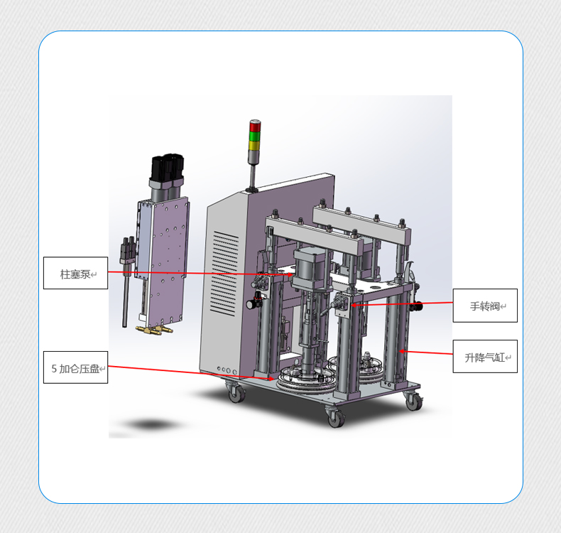 儲(chǔ)能箱打膠機(jī)